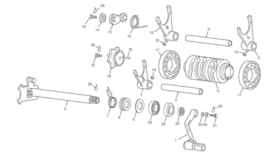 Gear selector group