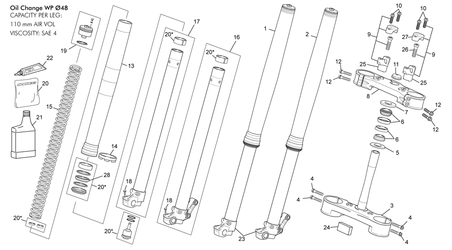 Fork WP