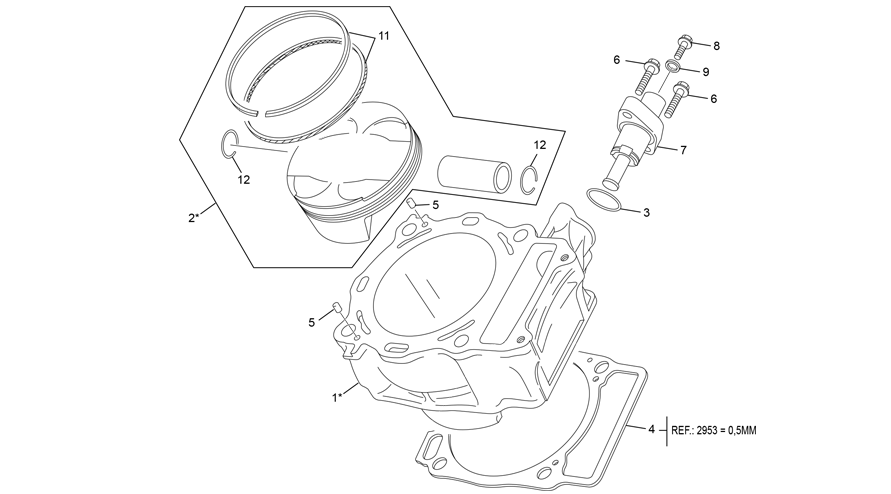 Cylinder