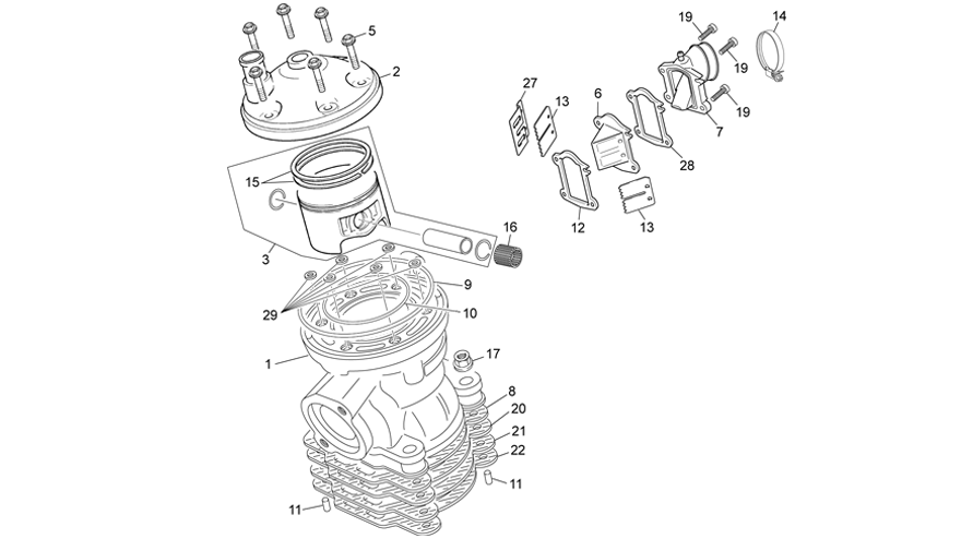 Cylinder