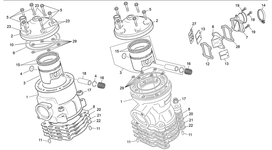 Cylinder